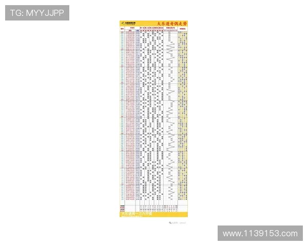 大乐透最新开奖结果预测与号码走势分析